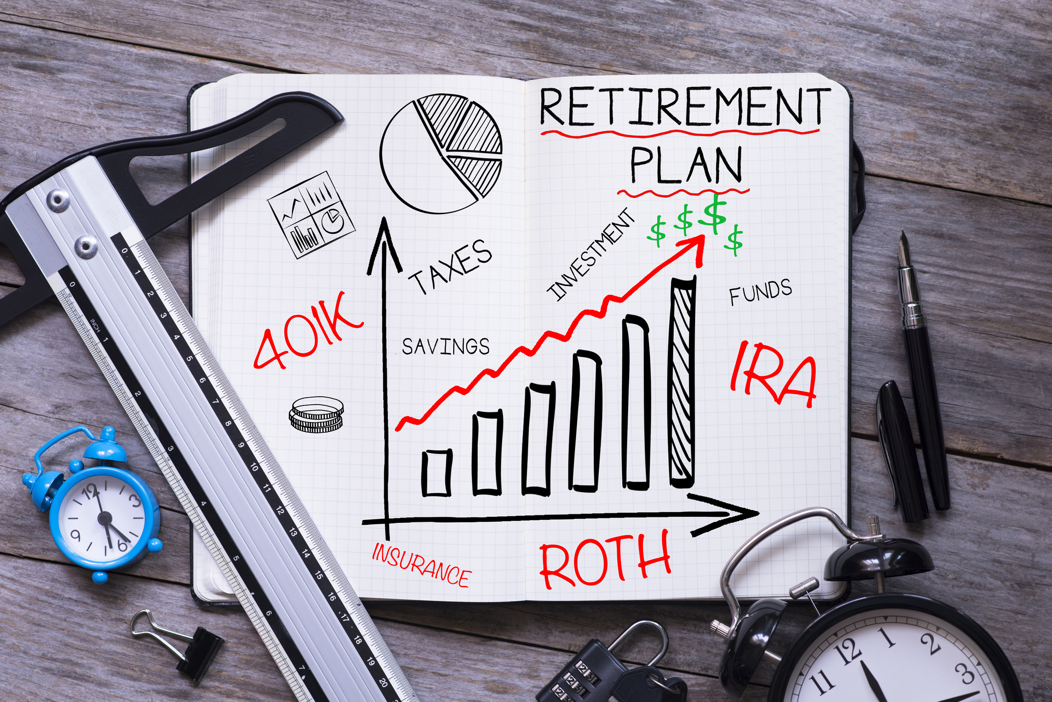Roll It Over: Don’t Leave Your 401k Savings Behind